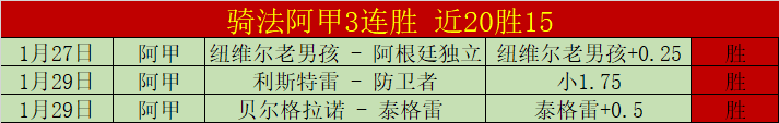 克鲁伊维特,独揽三球并,送助攻,太阳城娱乐城,太阳城娱乐官网,澳门太阳城娱乐场