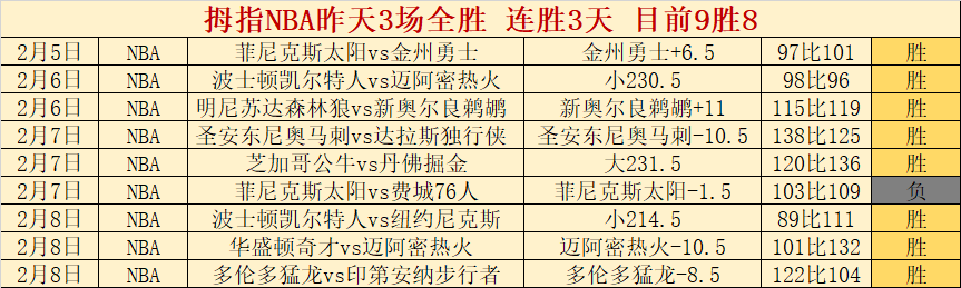 歷年冠軍隊,伍回顧,太阳城娱乐城,太阳城娱乐城,太阳城娱乐官网,澳门太阳城娱乐场