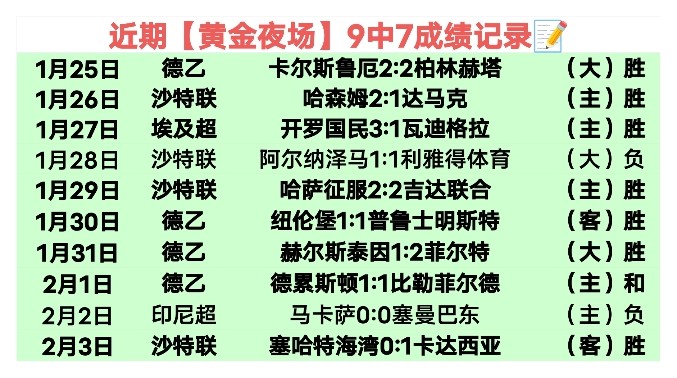 白宇球场挥,杆英姿,健硕体态成,太阳城娱乐城,太阳城娱乐官网,澳门太阳城娱乐场