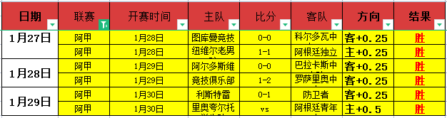 年温布尔登,赛将创新引,入电子司线,太阳城娱乐城,太阳城娱乐官网,澳门太阳城娱乐场