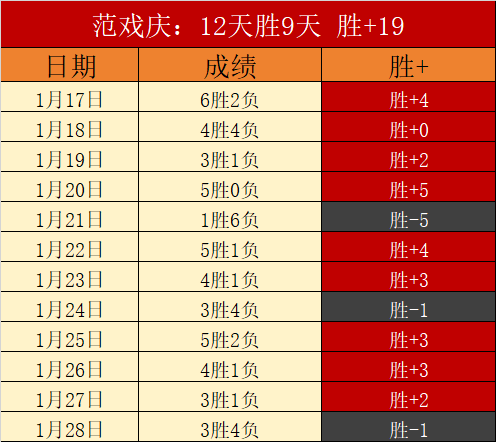 年温布尔登,赛将创新引,入电子司线,太阳城娱乐城,太阳城娱乐官网,澳门太阳城娱乐场