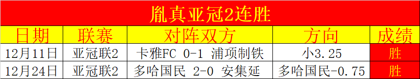 埃及與摩洛,哥奪奧運男,足銅牌激戰,太阳城娱乐城,太阳城娱乐官网,澳门太阳城娱乐场
