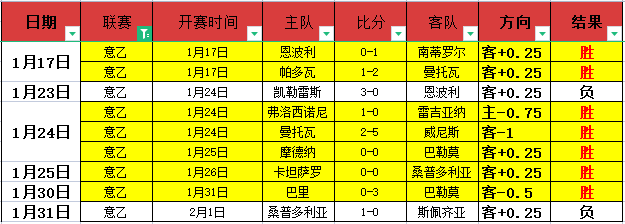 高铁贴心服,归家之旅,下车即遇求,太阳城娱乐城,太阳城娱乐官网,澳门太阳城娱乐场