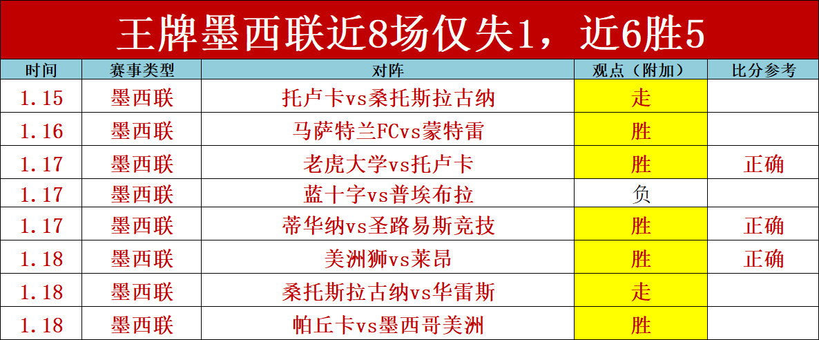 全明星盛宴,盛大启幕,新浪,太阳城娱乐城,太阳城娱乐官网,澳门太阳城娱乐场