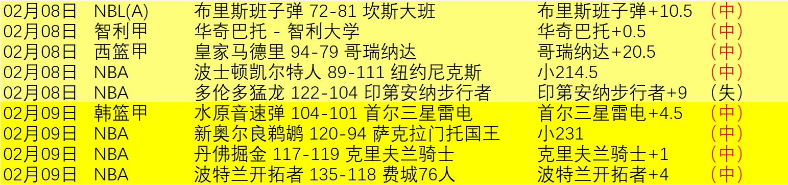 谢鹏飞梅开,二度难阻沧,州雄狮逆转,太阳城娱乐城,太阳城娱乐官网,澳门太阳城娱乐场