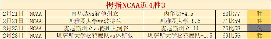梅西因违规,手部接触掐,对手教练后,太阳城娱乐城,太阳城娱乐官网,澳门太阳城娱乐场