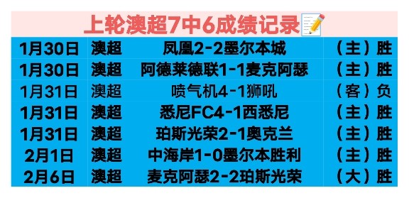 利物浦足总,杯意外输给,英冠球队,太阳城娱乐城,太阳城娱乐官网,澳门太阳城娱乐场