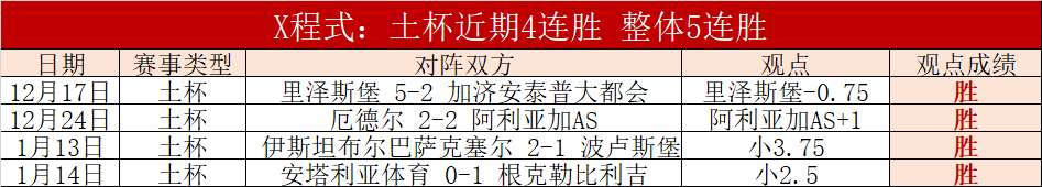 吴艳妮积分,突破,跃居亚洲第,太阳城娱乐城,太阳城娱乐官网,澳门太阳城娱乐场