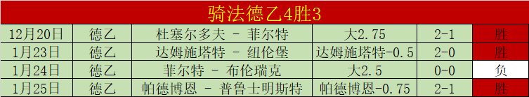 巅峰对决,阿尔甲传奇,对决莫斯塔,太阳城娱乐城,太阳城娱乐官网,澳门太阳城娱乐场