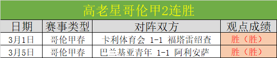 美国世界杯,阵容亮相,史上最年轻,太阳城娱乐城,太阳城娱乐官网,澳门太阳城娱乐场