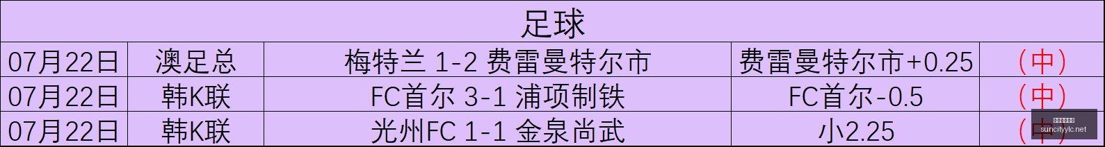 太阳城娱乐,城太阳城娱,乐官网突发,太阳城娱乐城,太阳城娱乐官网,澳门太阳城娱乐场