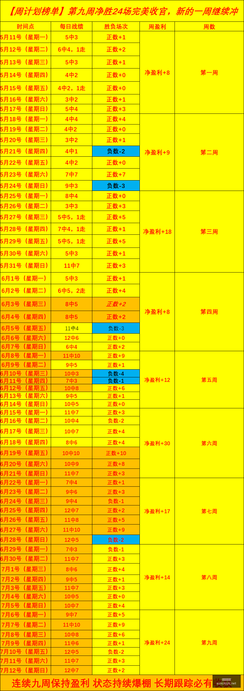 太阳城娱乐,太阳城娱乐城,太阳城娱乐官网,太阳城娱乐城,太阳城娱乐官网,澳门太阳城娱乐场