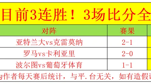 亚历山大-沃克续约年薪将超2000万，联盟高层预估