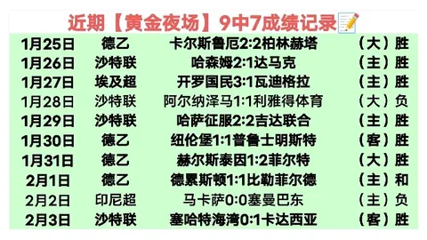 白宇球场挥杆英姿，健硕体态成焦点