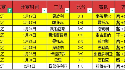 高铁贴心服务：归家之旅，下车即遇求职良机