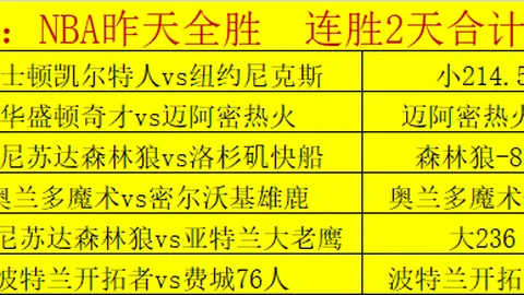 吴艳妮积分突破，跃居亚洲第一宝座
