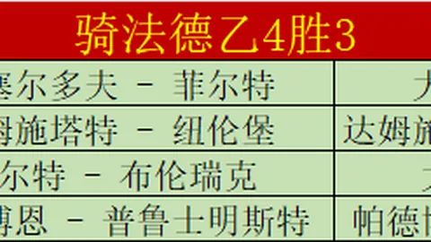 “巅峰对决：阿尔甲传奇对决莫斯塔加，谁将称霸足球战场？”