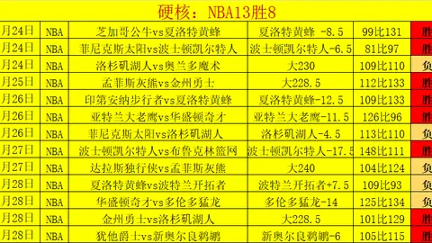 “2020-2021赛季德甲联赛第14轮赛事集锦”